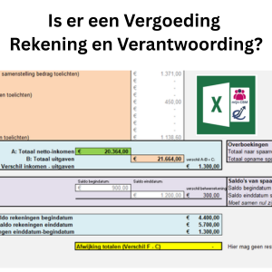 vergoeding rekening en verantwoording